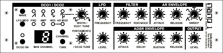 nano1 panel