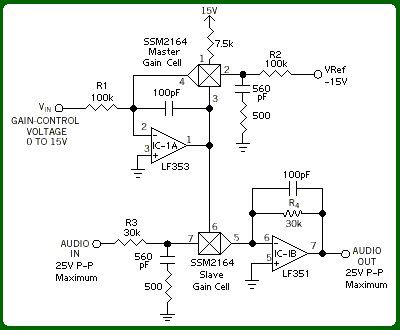 Mike's VCA