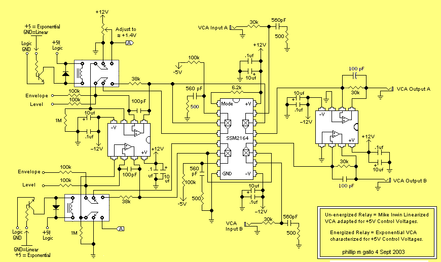 Lin/Exp VCA