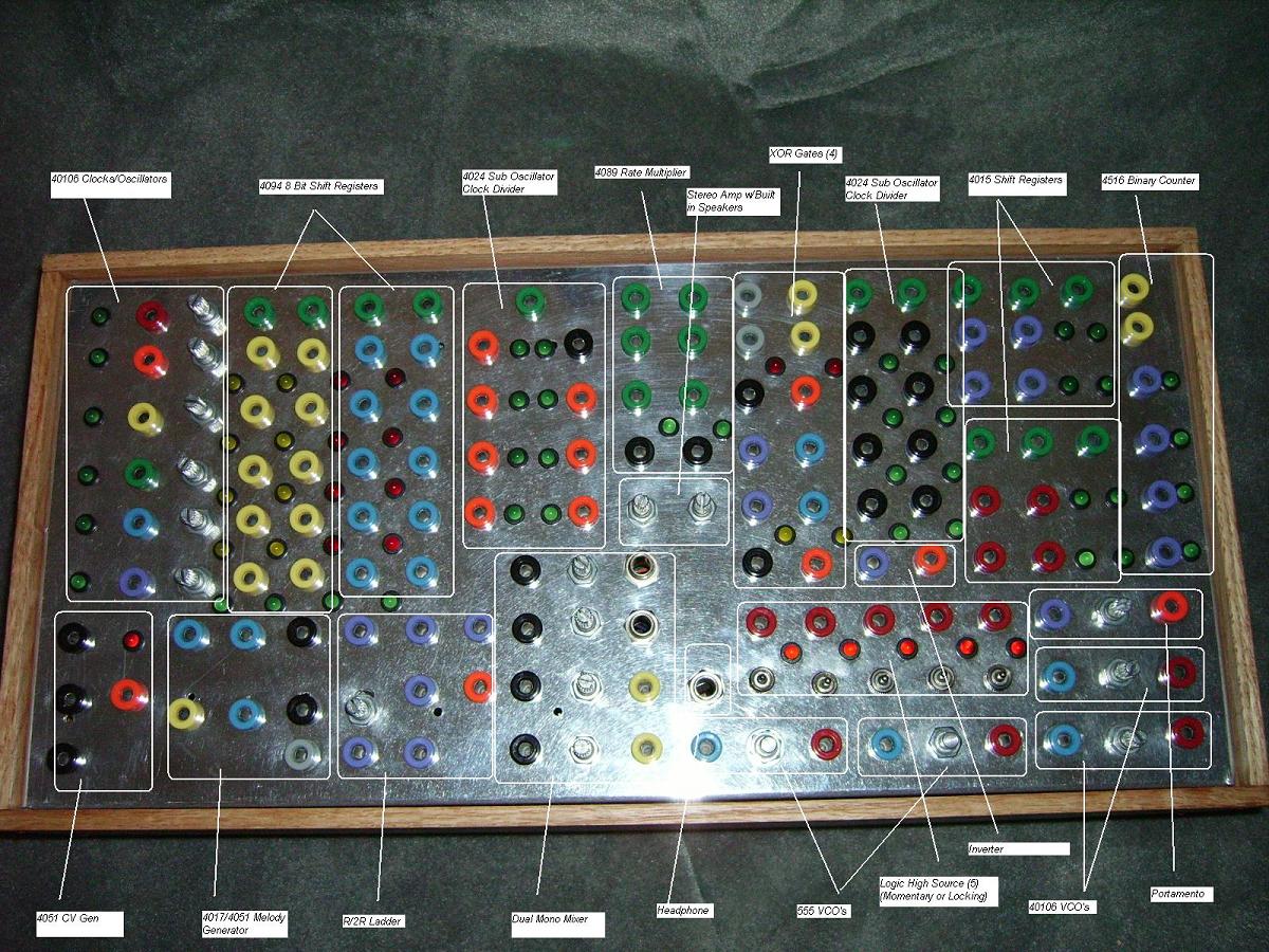 Lunetta synth on sale