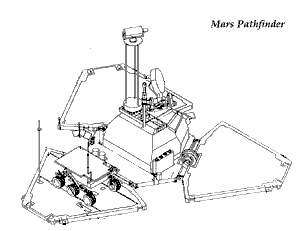 Mars Pathfinder